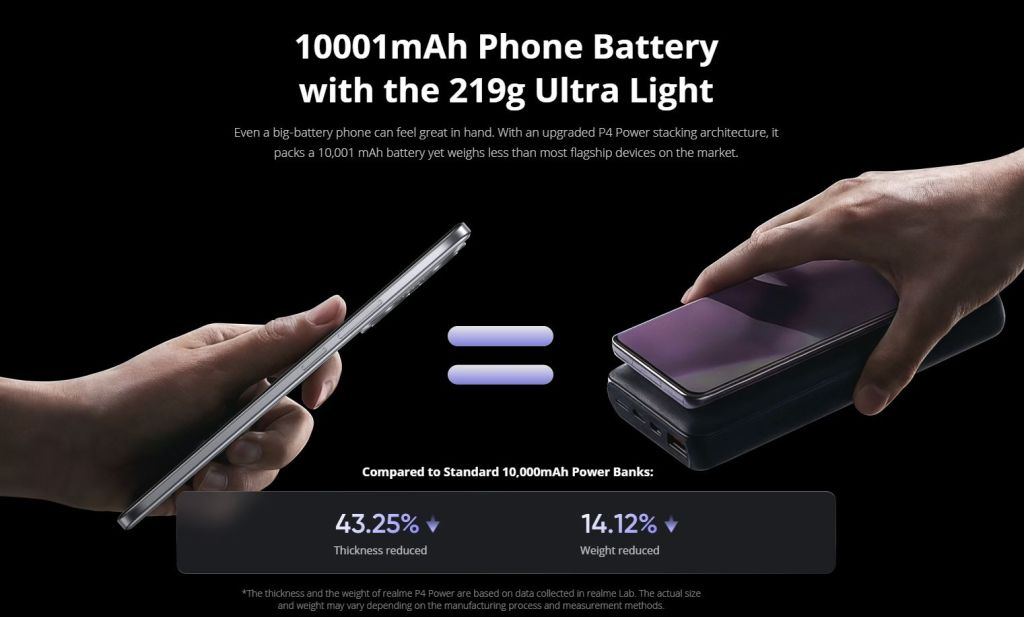 Realme P4 Power 5G: Telefon Dengan Bateri 10,001mAh, Harga RM1,599 - bm.soyacincau.com