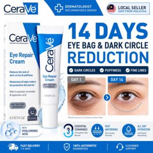 Cara Memilih Cerave Eye Cream yang Sesuai untuk Masalah Mata Anda