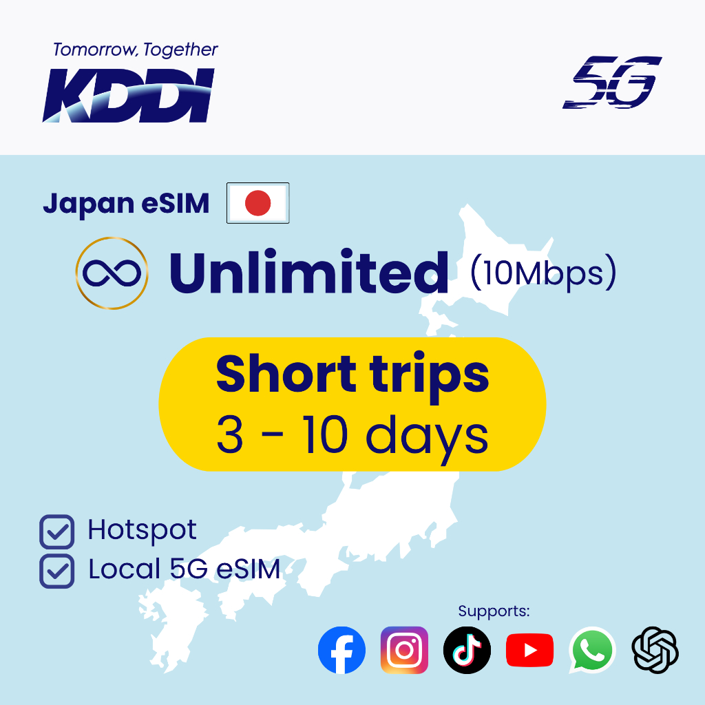 KDDI Official Japan eSIM Unlimited 10Mbps: Adakah Berbaloi untuk Trip Jepun Anda?