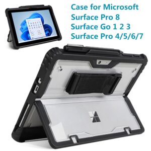 Lindungi Surface Pro Anda: Perkara Penting sebelum Memilih Rugged Case