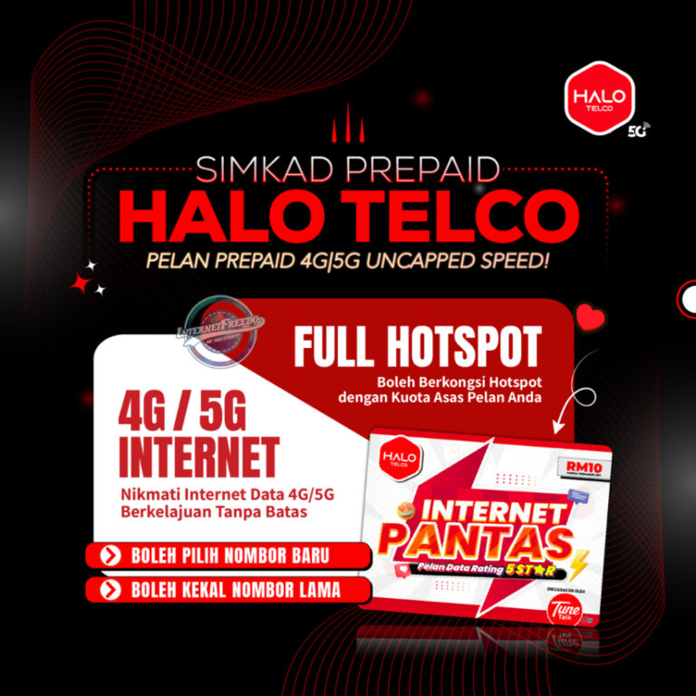 Analisis Manfaat 200Gb dan 500Gb SIMKAD HALOTELCO HIGHSPEED: Siapa yang Benar-Benar Sesuai?
