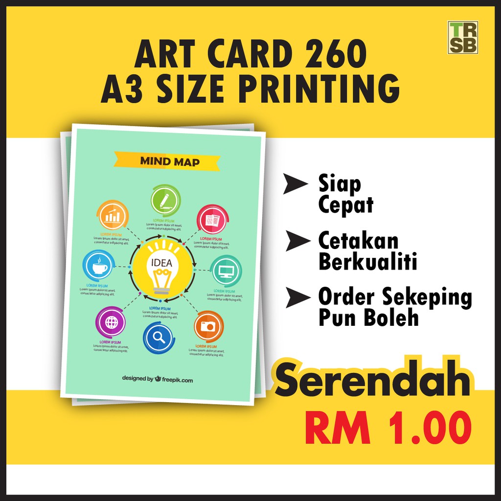 A3 CUSTOM Poster Printing ART CARD 260Gsm: Semak Ciri dan Pilihan Cetakan