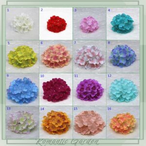 Bunga Hiasan Hydrangea Besar untuk Dekorasi Ruang dan Majlis