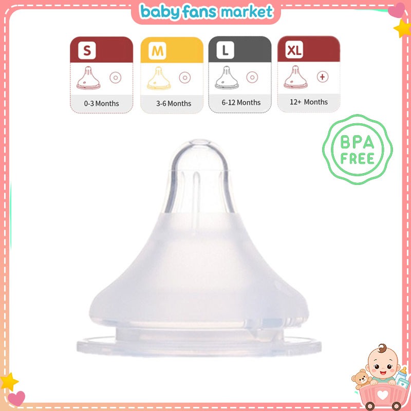 Baby Wide Neck Bottle Replacement Pacifier Anti Colic Soft