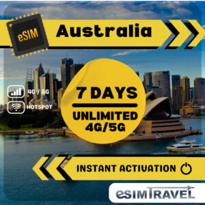 eSIM Australia Unlimited 5G/4G: Semak Keserasian Telefon Sebelum Berlepas