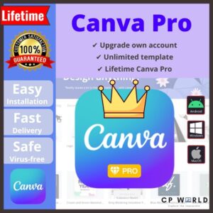 Naik Taraf Canva Pro: Apa yang Perlu Anda Tahu sebelum Langgan
