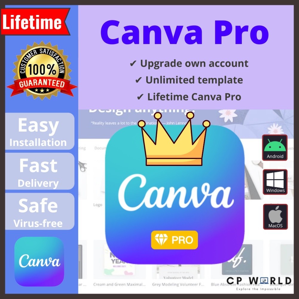 Naik Taraf Canva Pro: Apa yang Perlu Anda Tahu sebelum Langgan