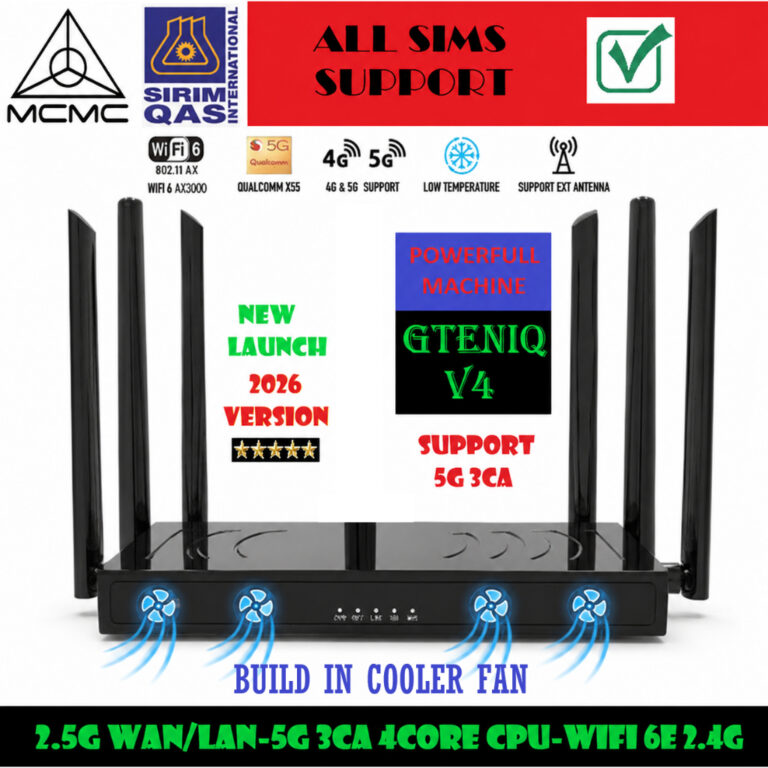 Router GteniQ iQ02X55-PRO 5G dan WiFi 6E untuk Kelajuan Tinggi