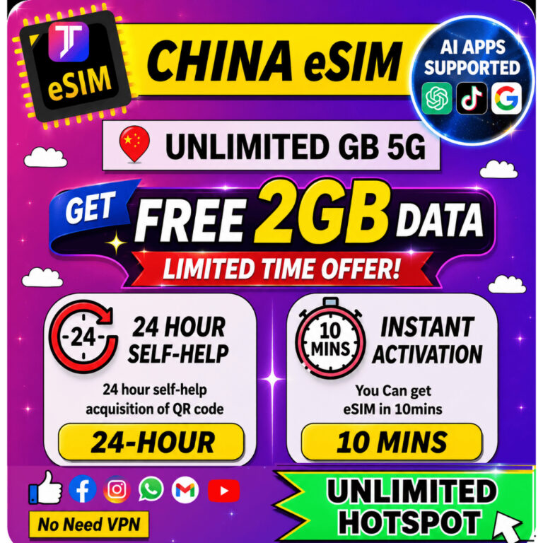Jtravel China eSIM Unlimited Hotspot Travel Prepaid Digital SIM B