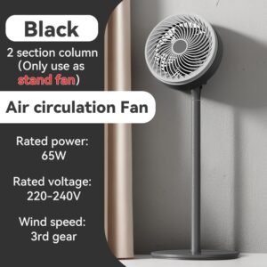 Kipas Berdiri Stand Fan Air Circulation: Fungsi dan Panduan Semakan Pilihan