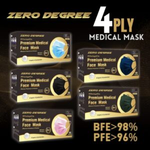 Medical Face Mask 4ply 50pcs ZERO DEGREE: Pilihan Pelindungan Wajah Harian