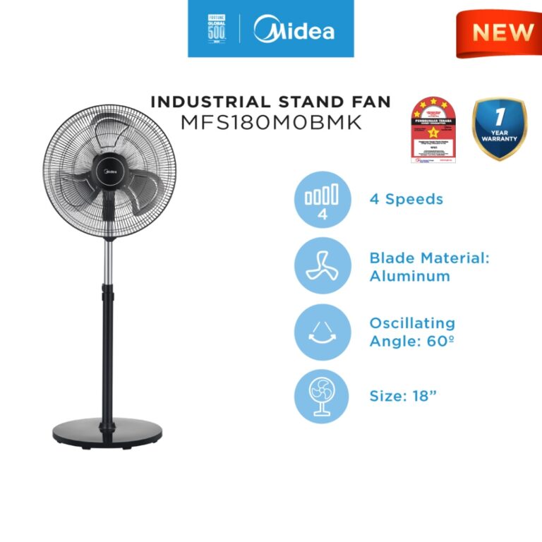 Kipas Berdiri Industri Midea MFS180M0BMK: Apa yang Anda Perlu Tahu Sebelum Beli