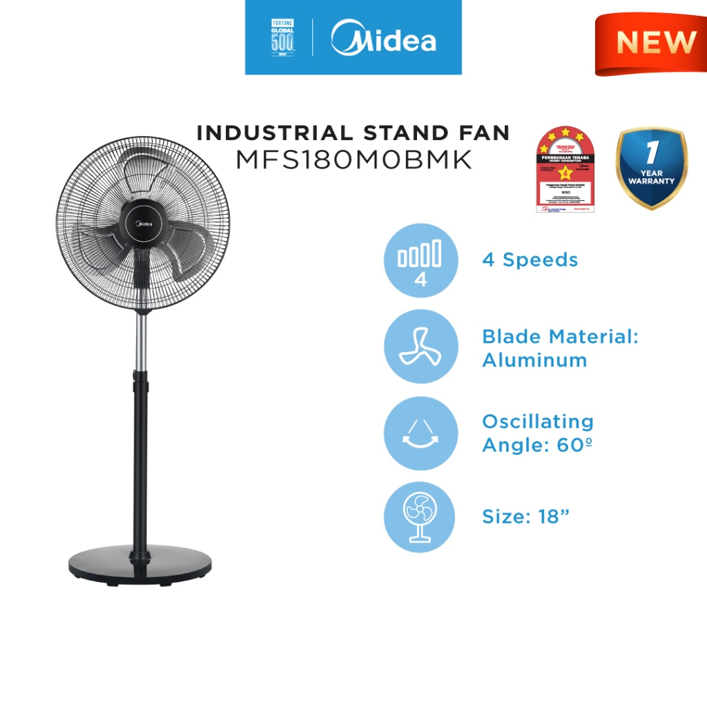 Kipas Berdiri Industri Midea MFS180M0BMK: Apa yang Anda Perlu Tahu Sebelum Beli
