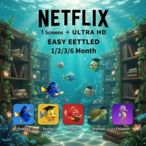 NETFLIX Account 4K: Semakan Langganan Premium dan Ciri yang Perlu Disemak