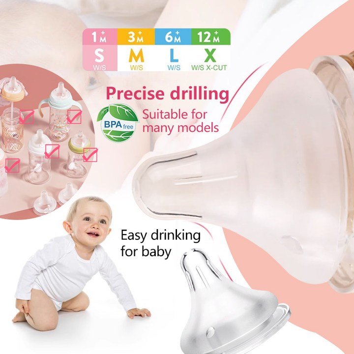 Memilih Puting SuSu Bayi Soft Teat Wide Neck Anti-Colic BPA Free