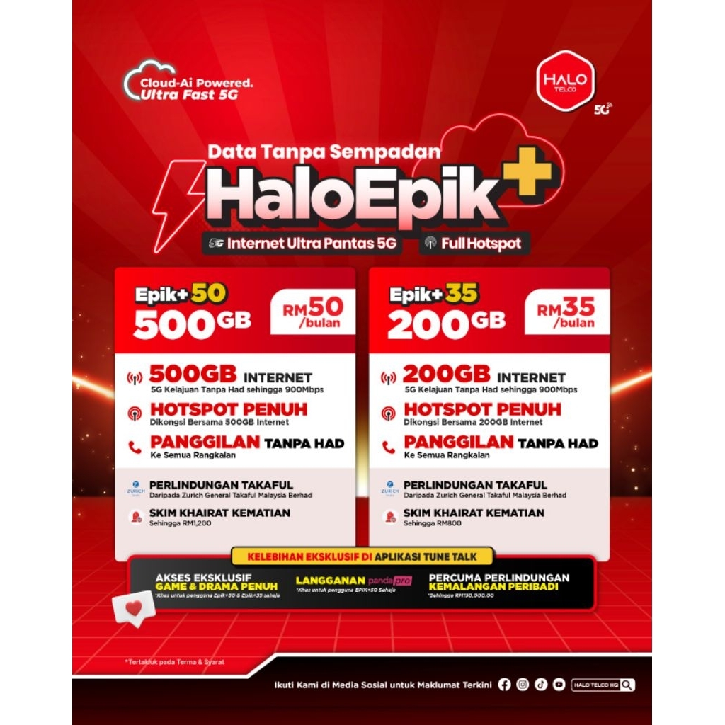 Panduan Pelan Simkad Prepaid HaloTelco dan Pilihan Plan Internet