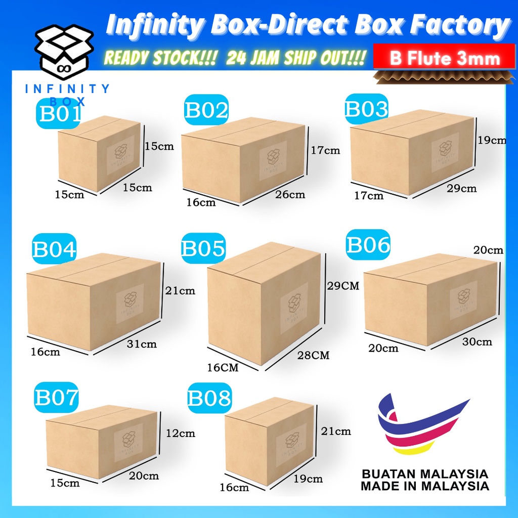 Panduan Pemilihan Kotak Karton Small Size Box B-Flute-3MM RSC