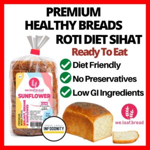 Analisis Roti Sihat WE LOAF BREAD: Pilihan LOW GI Untuk Diet Harian