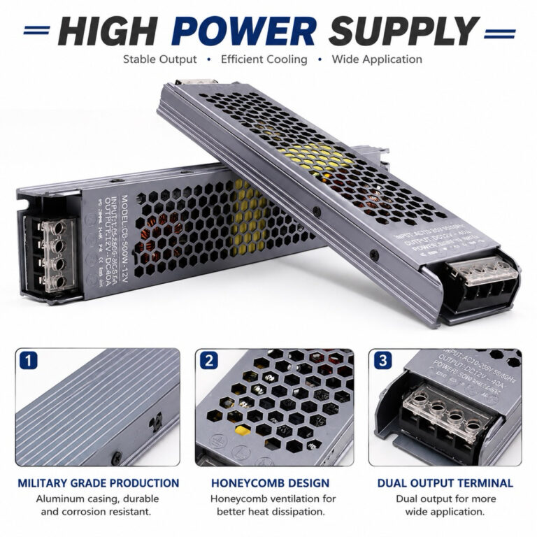 Memilih LED Strip Light Power Supply 60W Hingga 300W 12V yang Tepat
