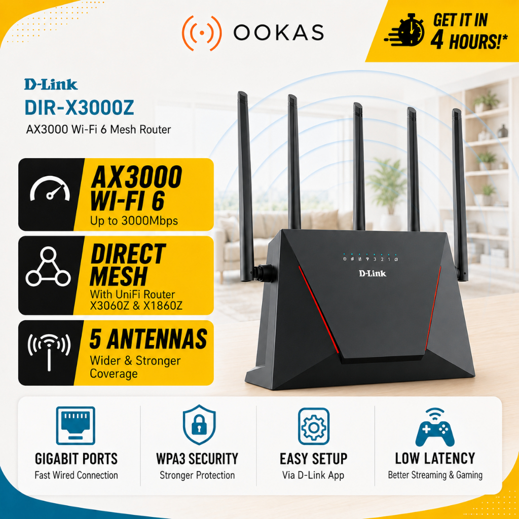 D-Link DIR-X3000Z AX3000 WiFi 6 Router: Apa yang Anda Perlu Tahu