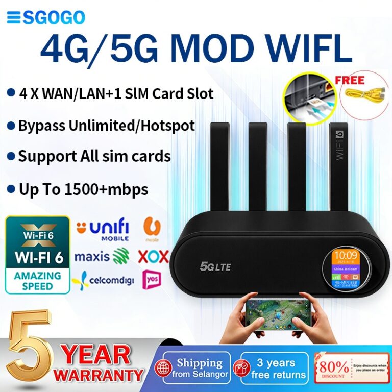 Modem WiFi 4G/5G dengan Slot Kad SIM dan Pilihan Varian