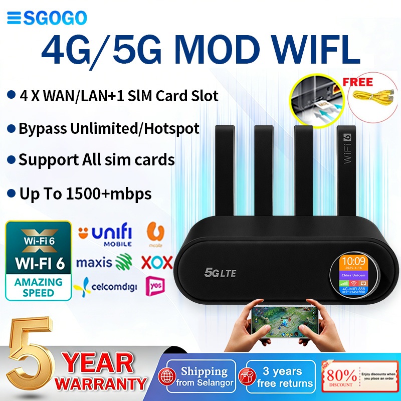 Modem WiFi 4G/5G dengan Slot Kad SIM dan Pilihan Varian