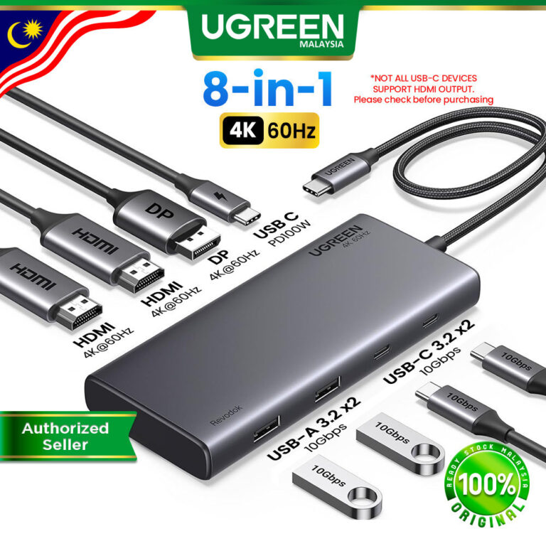 UGREEN 8 In 1 USB C Hub: Apa Anda Perlu Tahu sebelum Beli untuk MacBook atau Laptop