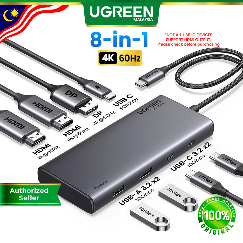 UGREEN 8 In 1 USB C Hub: Apa Anda Perlu Tahu sebelum Beli untuk MacBook atau Laptop