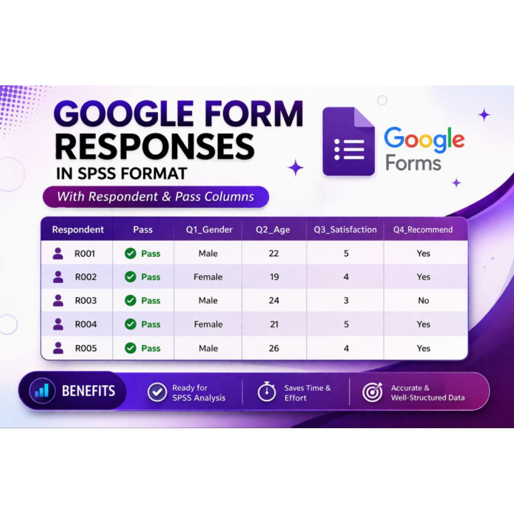 Google Forms Respondent: Apa yang Anda Perlu Tahu