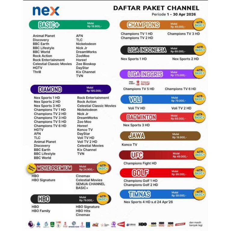 TOP-UP NEX PARABOLA: Pilihan Varian dan Panduan Semakan Pakej