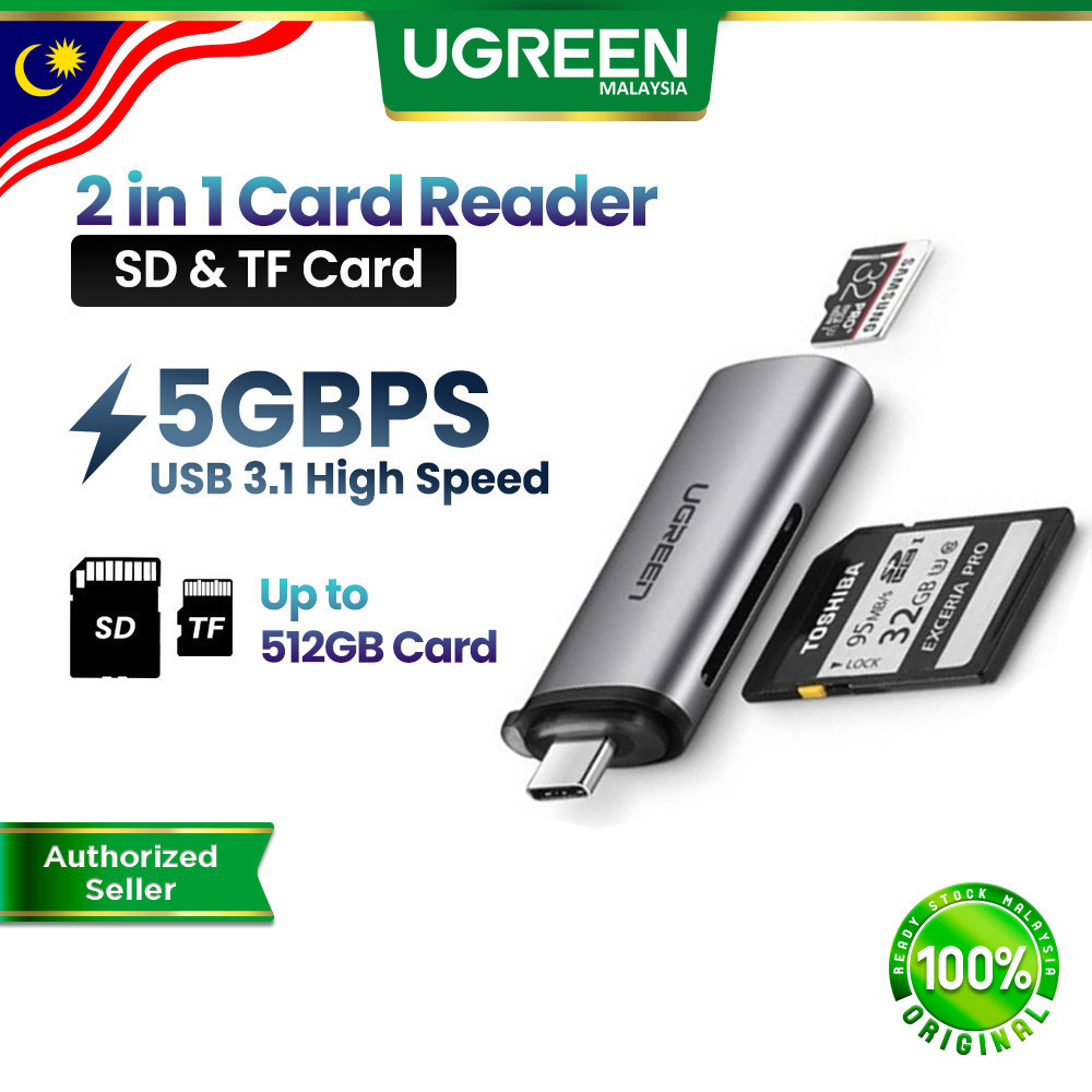 UGREEN 2-In-1 USB C SD/TF Card Reader: Ciri dan Kesesuaian