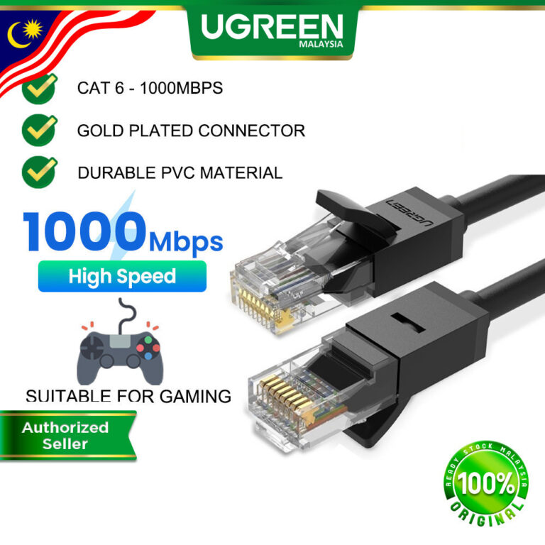 UGREEN Cat 6 Ethernet Patch Cable: Apa yang Perlu Anda Tahu