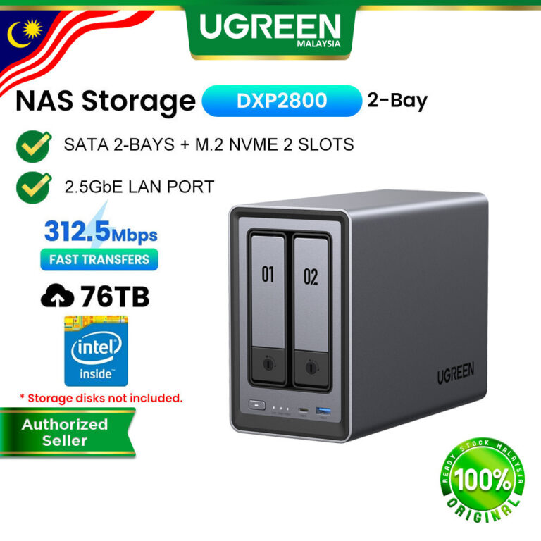 UGREEN Nasync DXP2800: Storan Awan dan Sandaran Data