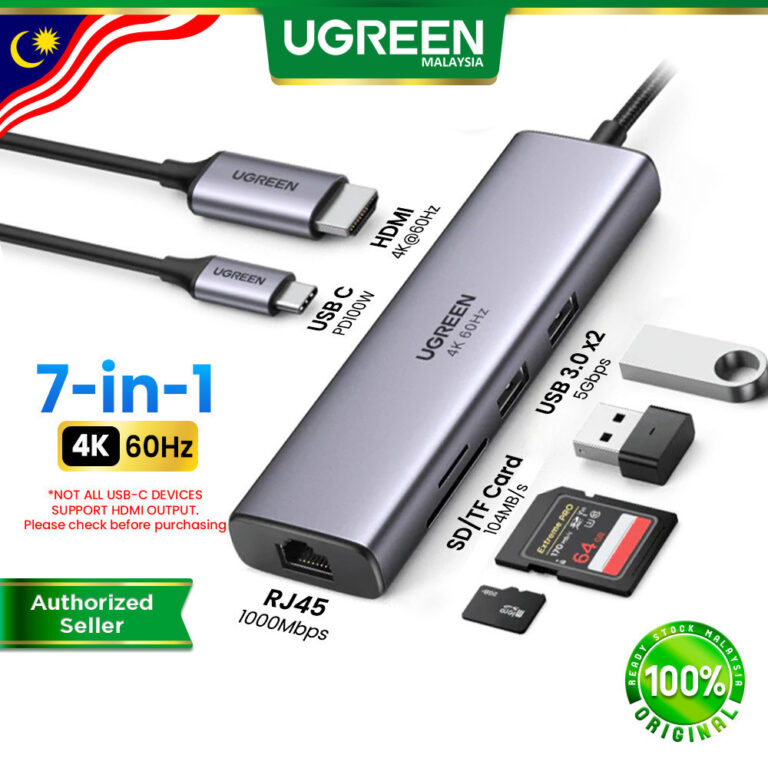 UGREEN USB C Hub Adapter HDMI 4K 60Hz: Spesifikasi dan Fungsi