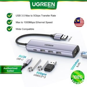 UGREEN USB Ethernet Adapter 1000Mbps: Spesifikasi dan Kesesuaian