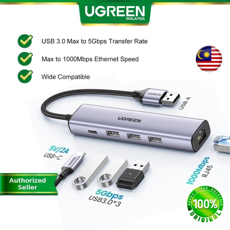 UGREEN USB Ethernet Adapter 1000Mbps: Spesifikasi dan Kesesuaian