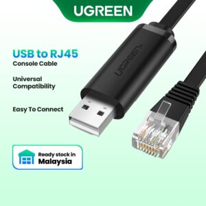 Kabel Konsol UGREEN USB ke RJ45 RS232: Sambungan Komunikasi Rangkaian