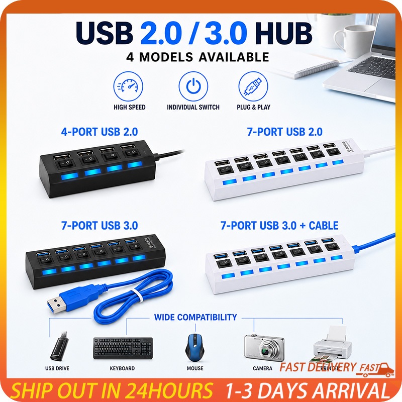 Pemilihan USB 3.0 HUB 4 Port atau 7 Port untuk Komputer dan Laptop