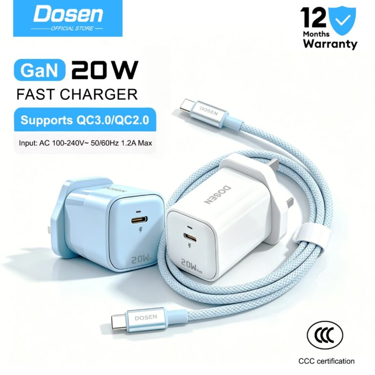 Pengecas Dosen 20W PD Type-C GaN
