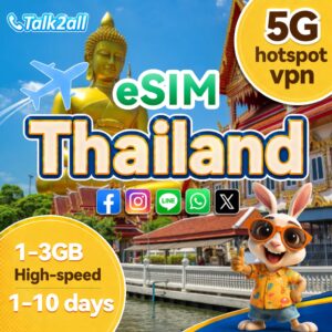 eSIM Thailand 5G 1-10 Hari