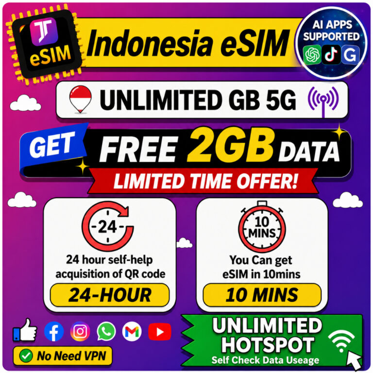 eSIM Indonesia Borvo: Pilihan Internet Pelancongan Mudah