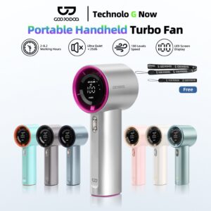 GOOJODOQ Mini Fan dengan Turbo Jet: Kelajuan Tinggi dan Fungsi Lampu Saku