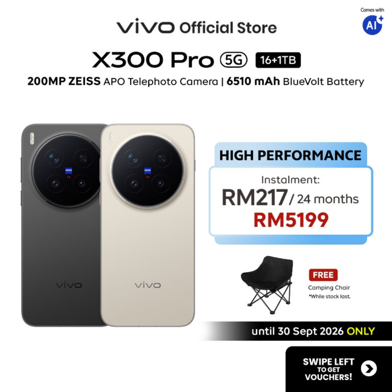Vivo X300 Pro 5G: Spesifikasi Utama Kamera ZEISS APO dan Prestasi Dimensity 9500