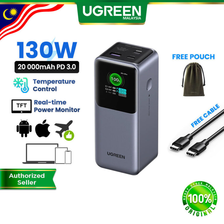 UGREEN Nexode PowerBank: Pilihan Kapasiti dan Pengecasan Pantas