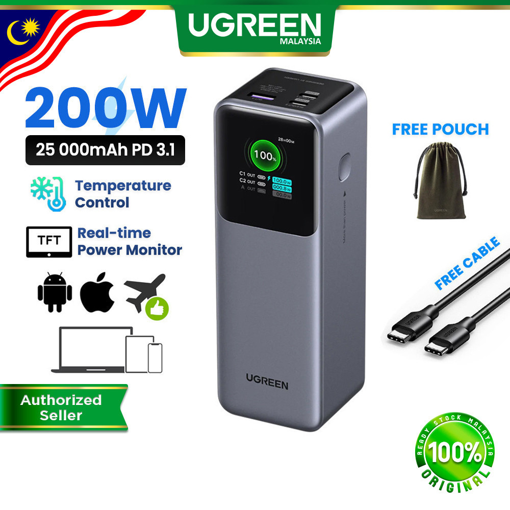 UGREEN Nexode Power Bank: Panduan Pilihan Kapasiti 100W Hingga 200W