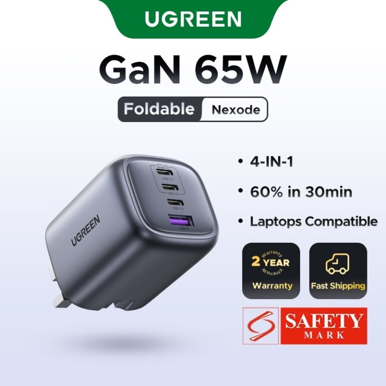 UGREEN 65W GAN Charger: Pilihan Kompak untuk Pengecasan Berbilang Peranti
