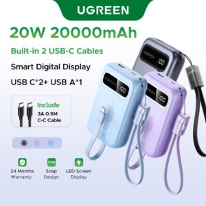 UGREEN Power Bank 20000mAh PD 22.5W: Pilihan Pengecasan Pantas Berkapasiti Tinggi