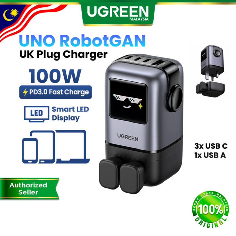 UGREEN UNO 100W RobotGaN Charger: Pengecas Pantas 4 Port dengan Reka Bentuk Unik